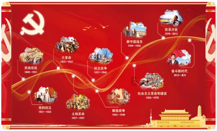 清朝扬州盐道是海盐还是矿盐游戏画面